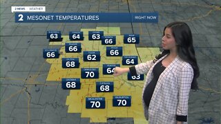 Warm and Breezy Monday