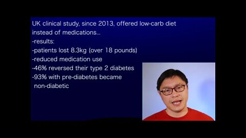 Jason Fung: a-REVERSE DIABETES TYPE 2 with low carb--UK clinical study reports