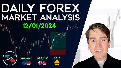 Forex Market Analysis - EURUSD, GBPUSD, GOLD, AUDUSD, NZDUSD & DXY - Volume 334.