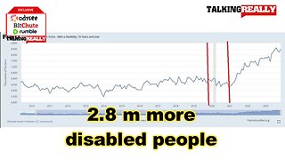 [USA] 2.8 million more disabled people, why?