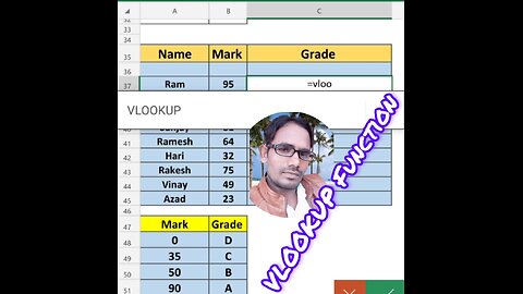 How to Calculate Grade with VLOOKUP Function
