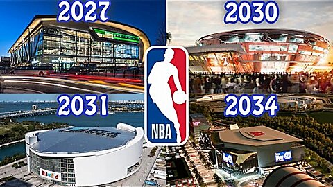 Predicting future host Arenas for NBA All Star Games (2024-2037)