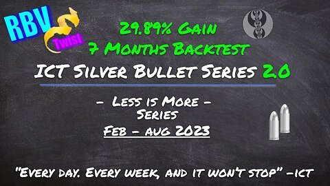 29.8% Gain! ICT Silver Bullet 2.0 | 9-1-2023 | RBV Entry with a Twist | 7-month Data Review