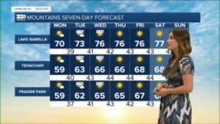23ABC Weather for Monday, February 7, 2022