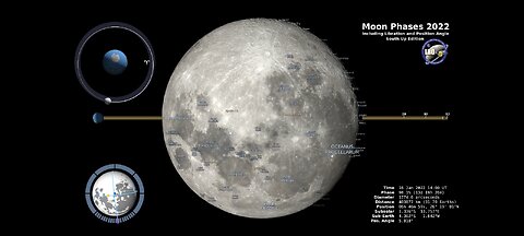 Moon Phase: SouthernHemisphere of Moon in 4K Latest news from NASA