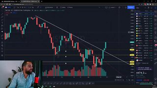 EM DIA DE ALTA GENERALIZADA NOS MERCADOS, ALTCOINS SE DESTACAM - 18/03/2022