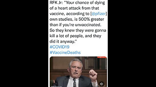 Democrats Vote To CENSOR RFK Jr. At Censorship Hearing | They Don't Want You To Hear This. 7-21-23