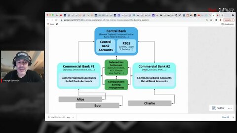 Shadow Banking Cartel Secrets Revealed!! (Why They'll Ban Cash)