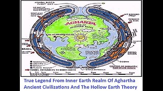 Legend From Inner Earth Realm Of Aghartha Civilizations And Hollow Earth Theory