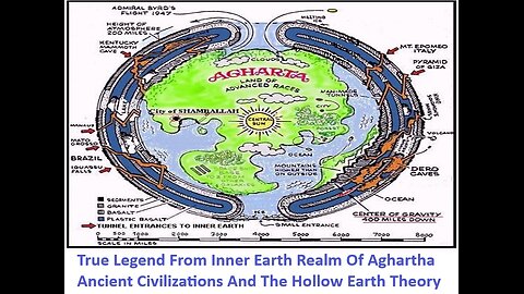 Legend From Inner Earth Realm Of Aghartha Civilizations And Hollow Earth Theory