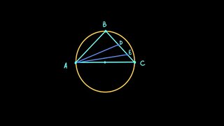 Aula de exercício | Geometria em nível ITA | PG e tangente