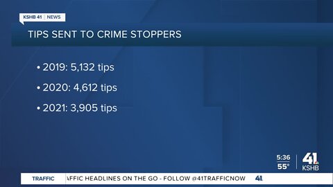 Kansas City Crime Stoppers celebrates 40th year while evolving tactics to access youth
