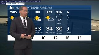 Scott Dorval's Idaho News 6 Forecast - Tuesday 1/25/22