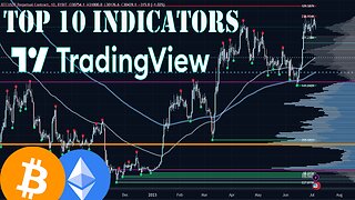 Top 10 TradingView INDICATORS for Profitable BITCOIN and Cryptocurrency Trading - LeviathanCapital