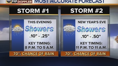 Moisture making its way in for New Year's weekend