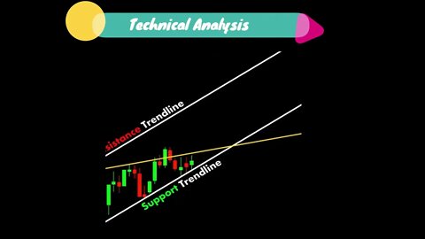 Technical Analysis| how to draw trendline | Deriv | octafx | Trading | Online Trading | earn online