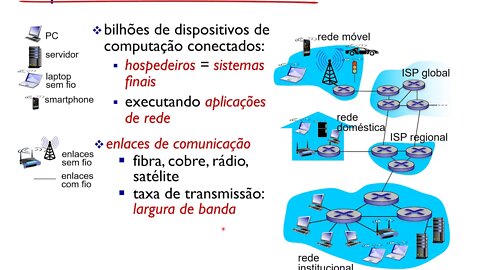 Aula 1 - Introdução - Redes de Computadores