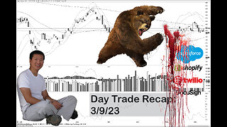 Day Trade Recap - 3.9.23 $SHOP $CRM (swing) $TWLO (swing) $DOCU