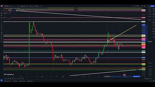 XRP What To Look For In The Weeks Ahead