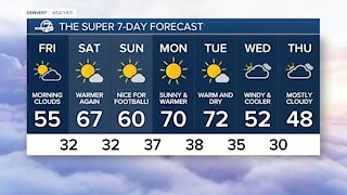 Thursday, Nov. 11, 2021 evening forecast