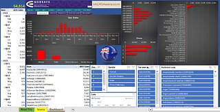 AEFI Dashboard for my Nez Zealand Brothers & Sisters