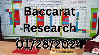 Baccarat Play 01282024: 3 Strategies, 2 Bankroll Management Each. Baccarat Research.