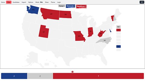 February House and Gubernatorial election predictions