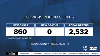 Kern County COVID-19 numbers