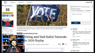 2022 Midterms | Early Voting, Mail-In Balloting Trends Show 2020 REPLAY