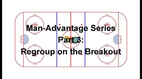 Tactical Video 33: Playing with the Man-Advantage Series Part 3: Regroup on the Breakout