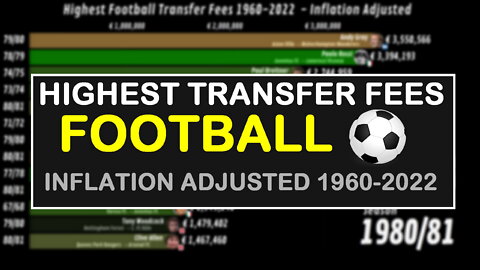 ⚽ Highest Transfer Fees in Football when Inflation Adjusted 1960-2022