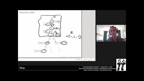 ActInf ModelStream #006.1 ~ "Branching Time Active Inference: the theory and its generality"