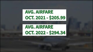 Holiday Travel Nearing Record High Prices