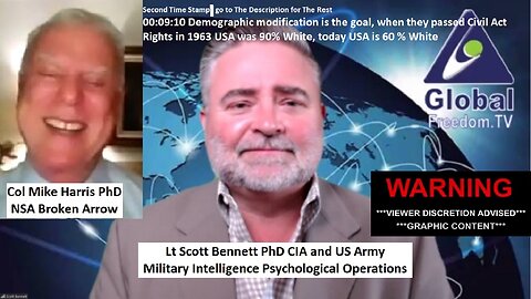 Bennett CIA Harris NSA: Super Analysis on What is Happening Now and What We Should Do-Wonder No More