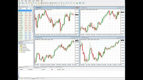 Free Forex Trading Course - Quick Start Tutorial