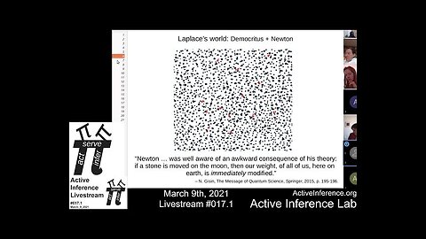 ActInf Livestream #017.1 ~ Information flow in context-dependent hierarchical Bayesian inference