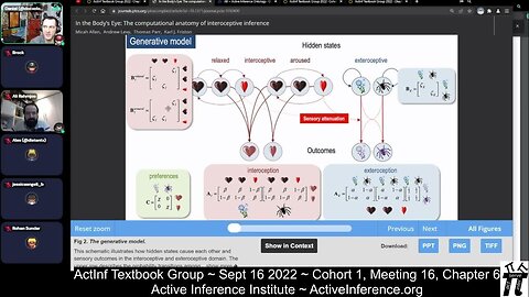 ActInf Textbook Group ~ Cohort 1 ~ Meeting 16 (Chapter 6, part 2)