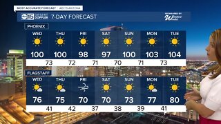 Sunny week in the triple-digits continues Wednesday