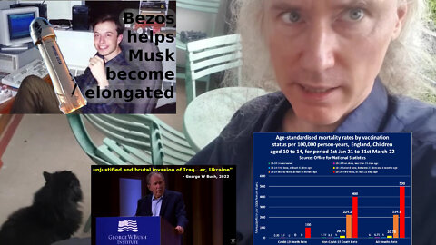 Musk Elongated Iraq war? Nutritional yeast. Monkey business pox. Child vaxx. German Mengele Court