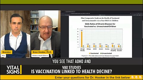 Vaccinated VS Unvaccinated Children