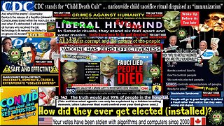 See The Videos That Prove Fauci Lied About Deadly COVID Pandemic