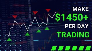 This Strategy Made Me 1450$+ Profit Day Trading As a Beginner