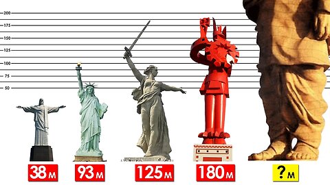 The TALLEST Statues in the World Comparison | Mr Mix