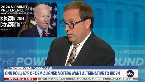 ABC’s Jon Karl Slams Bidenomics, Admits Majority of Democrats Don’t Want Joe Biden in 2024