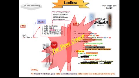 The Assembly of Laodicea (THE WOKE Church)