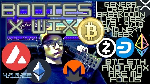 Part 2 - In depth #SmartMoney #TechnicalAnlysis on #BTC, #AVAX, #ETH