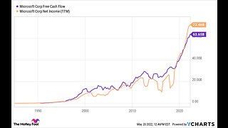 3 AI Stocks to Buy Now and Hold Forever - The Motley Fool