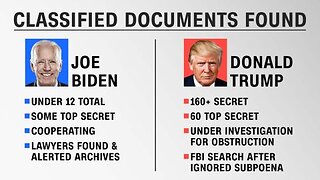 Special Counsel Report about Biden classified documents