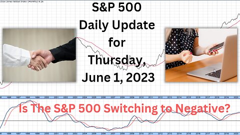 S&P 500 Daily Market Update for Thursday June 1, 2023