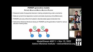 Active Inference ModelStream #007.1 ~ Conor Heins & Daphne Demekas ~ pymdp